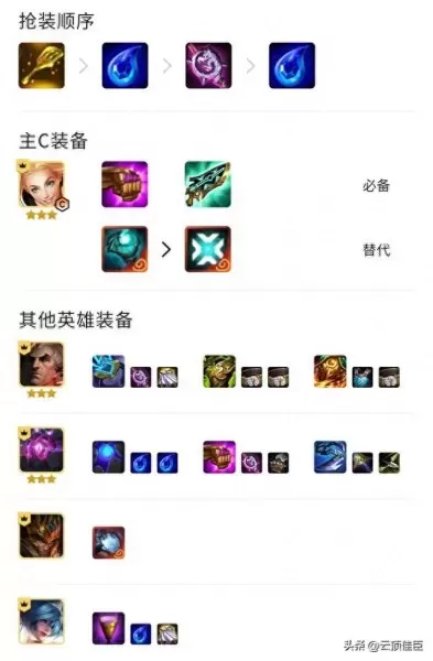 6狙神拉克丝阵容搭配　拉克丝主c阵容-第4张