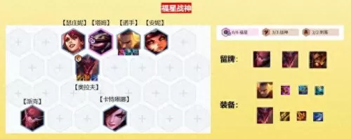 6福星阵容搭配奥拉夫　s4福星羁绊介绍-第3张