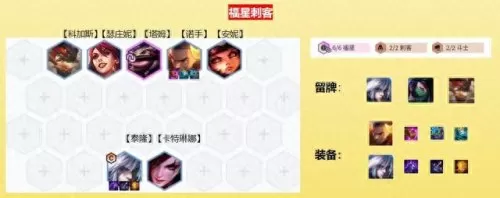 6福星阵容搭配奥拉夫　s4福星羁绊介绍-第4张