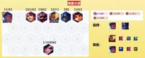 6福星阵容搭配奥拉夫　s4福星羁绊介绍-第6张