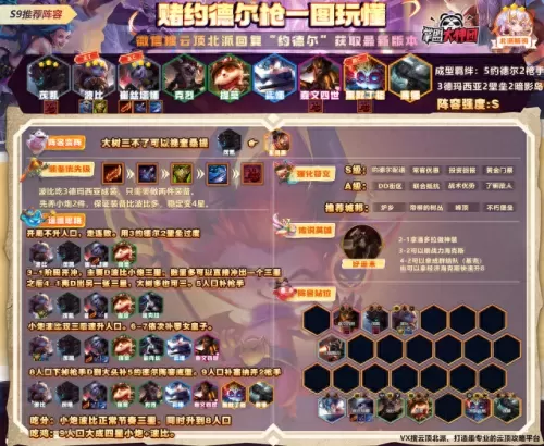9炼金科技阵容怎么搭配(多2个炼金科技阵容搭配)-第8张