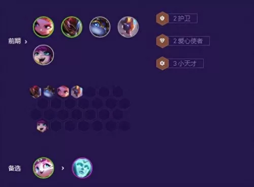 ai灵能使阵容搭配推荐　ai编程-第3张