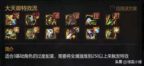 dnf冒险团角色阵容搭配　40级冒险团要多少个100级号-第6张