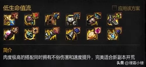 dnf冒险团角色阵容搭配　40级冒险团要多少个100级号-第7张