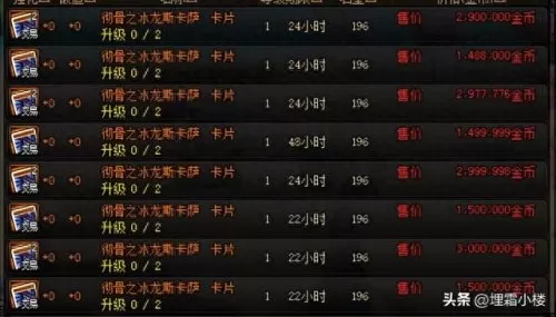 dnf冒险团角色阵容搭配　40级冒险团要多少个100级号-第9张