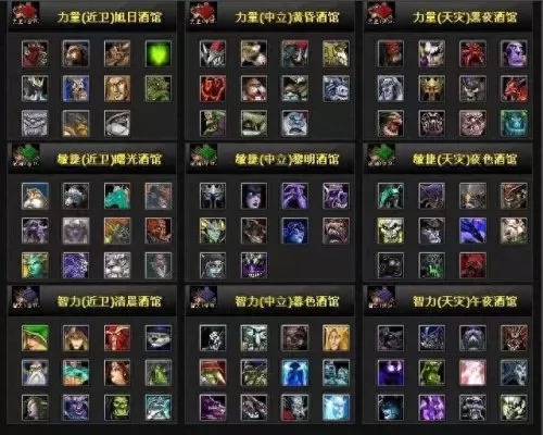dota后期最强阵容搭配　dota2所有物品一览表-第1张
