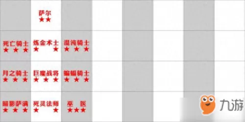 dota最强后期阵容搭配　dota阵容经典组合-第1张