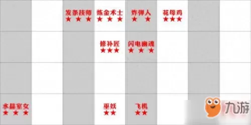 dota最强后期阵容搭配　dota阵容经典组合-第2张