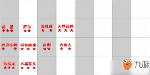 dota最强后期阵容搭配　dota阵容经典组合-第5张