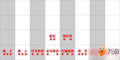 dota最强后期阵容搭配　dota阵容经典组合-第4张