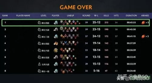 dota自走棋阵容搭配兽人(兽人自走棋)-第1张