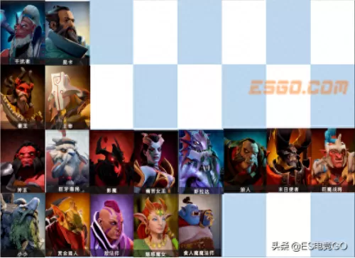 dota自走棋阵容搭配兽人(兽人自走棋)-第36张