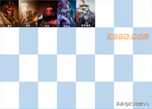 dota自走棋阵容搭配兽人(兽人自走棋)-第38张
