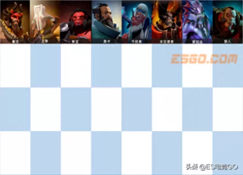 dota自走棋阵容搭配兽人(兽人自走棋)-第41张
