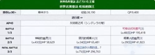 fgoc闪闪阵容怎么搭配　fgo新手队伍阵容推荐-第4张