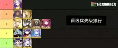 fgo赫拉克勒斯阵容搭配　fgo新手队伍阵容推荐-第2张