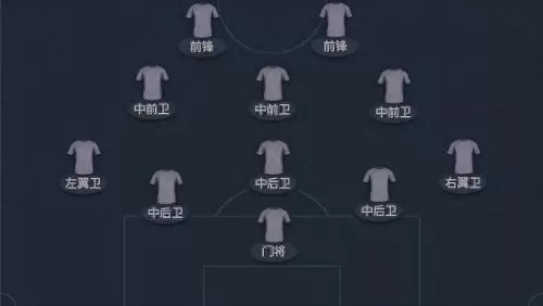 fifa手游阵容搭配推荐　皮耶罗的历史最佳阵容-第2张