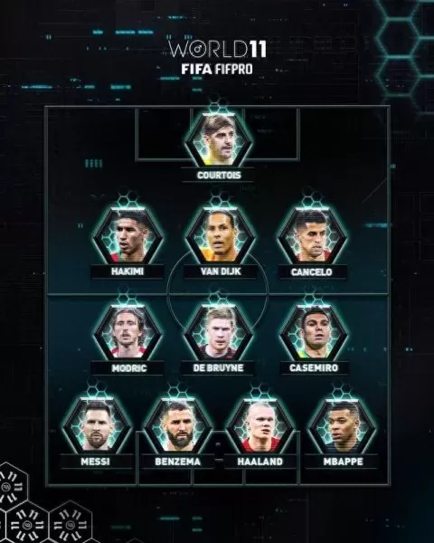 fifa最强阵容搭配人选　fifa历史最佳阵容11人-第1张