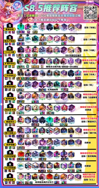lol云顶最新斗士阵容搭配(云顶斗士最强阵容11.17)-第2张