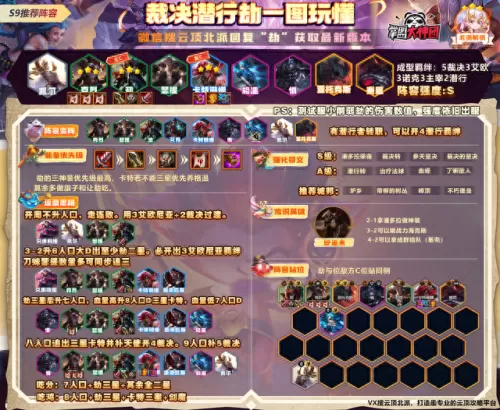 lol新手自走棋阵容搭配　LOL上单朝拜地位图火了-第6张