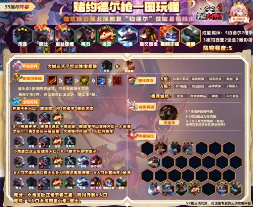lol新手自走棋阵容搭配　LOL上单朝拜地位图火了-第8张