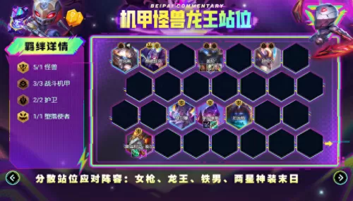 lol自走棋龙王阵容搭配　云顶之弈最新阵容龙王-第5张