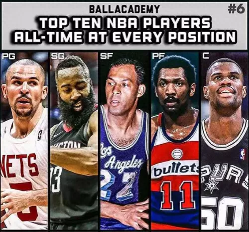 nba最强阵容搭配照片图　nba目前各队球员名单-第5张