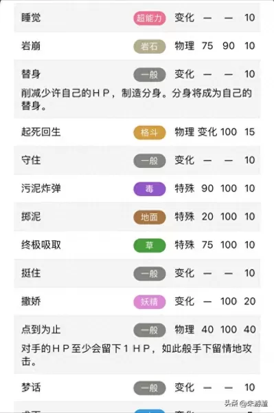 pokemmo斗笠菇阵容搭配　斗笠菇进化了还能学蘑菇孢子吗-第5张