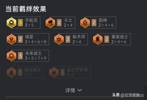 s3云顶之弈狙神阵容搭配(s3云顶之弈虚空斗法阵容搭配)-第4张