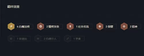 s6云顶s6保镖阵容搭配　云顶s8羁绊图表一览-第4张