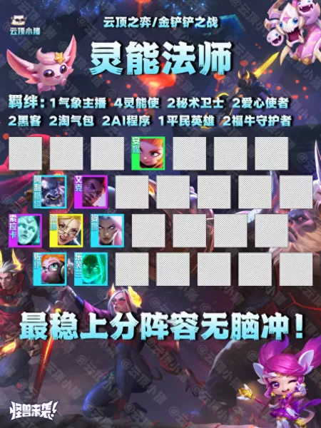 s6云顶阵容搭配全部图　云顶之弈最多羁绊阵容图-第5张
