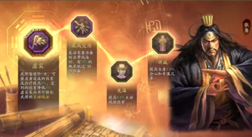 sp袁绍张角左慈阵容搭配(袁绍张角左慈群弓组合)-第7张