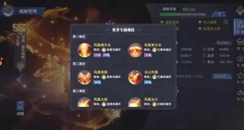 ss凤凰马红俊阵容搭配　新斗罗大陆凤凰马红俊天赋-第1张