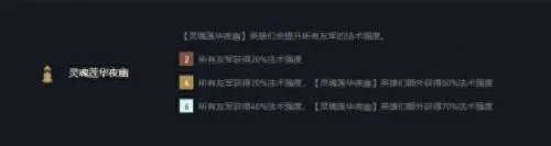 tft福星阵容搭配图最新　福星图片大全 图-第2张