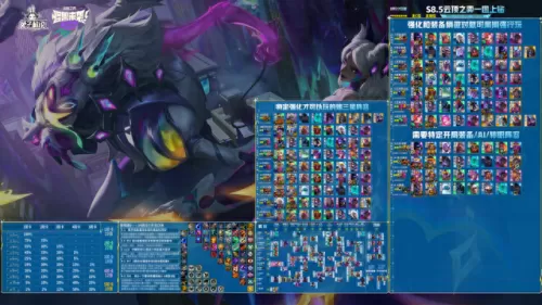 wegame云顶之弈阵容搭配　lol端游云顶之弈最强阵容-第33张