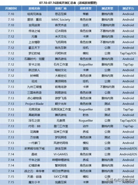 一代掌门阵容搭配图表　大掌门2最强阵容-第27张