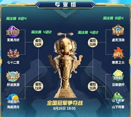 七十二变西游阵容搭配　七十二变西游材料比拼有哪些-第1张