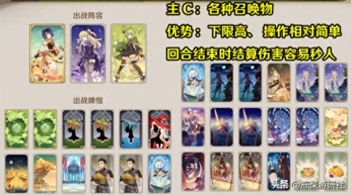 七圣召唤强力搭配阵容　圣树唤歌最强阵容-第5张