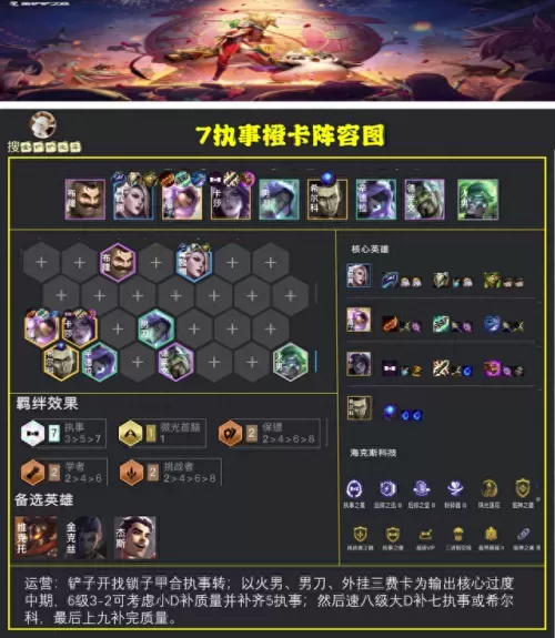 七执事要怎么阵容搭配　第七史诗阵容搭配-第4张