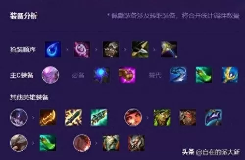 七法师阵容推荐搭配图　迪巴拉梅开二度-第2张