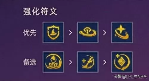 七法师阵容新手搭配图　新版本9法师阵容哪九个-第6张
