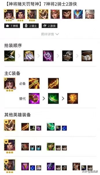 七神之王阵容搭配图片　七神将阵容出装-第2张