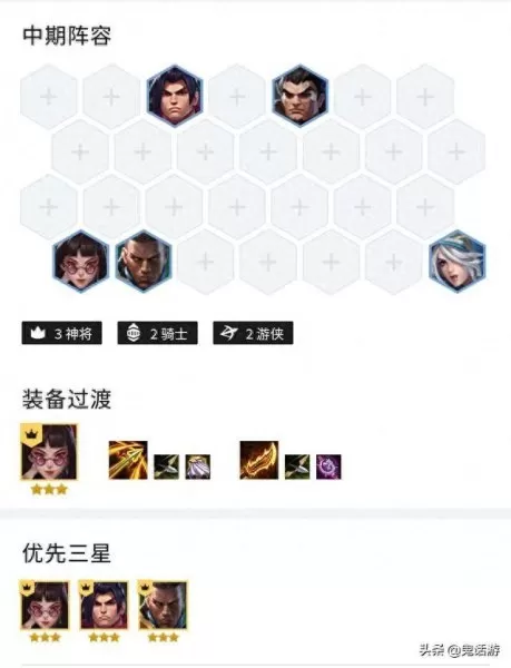 七神之王阵容搭配图片　七神将阵容出装-第4张