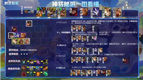 七神将游侠阵容怎么搭配(神将游侠阵容怎么玩)-第5张