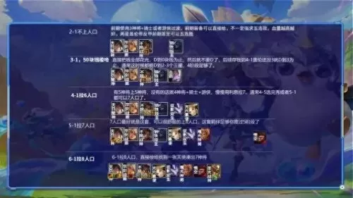 七神将游侠阵容怎么搭配(神将游侠阵容怎么玩)-第7张
