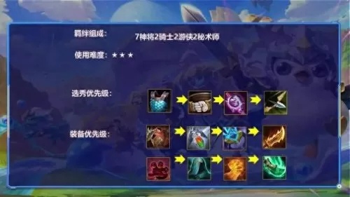 七神将游侠阵容怎么搭配(神将游侠阵容怎么玩)-第6张