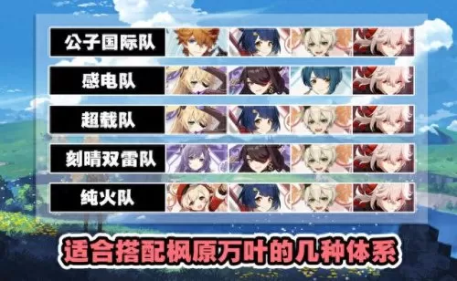 万叶公子阵容怎么搭配　公子一定要万叶吗-第2张