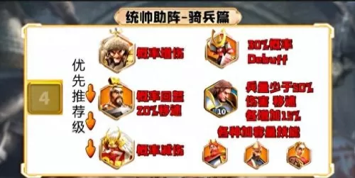 万国觉醒贞德搭配阵容　万国觉醒平民的四大最强阵容-第6张