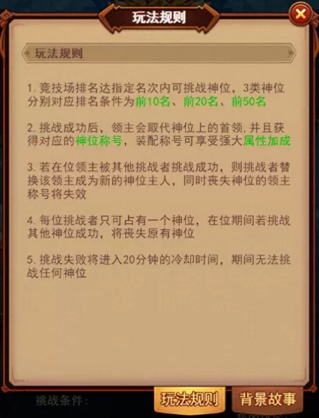 万神殿守军阵容搭配图表(万神殿守军阵容)-第1张