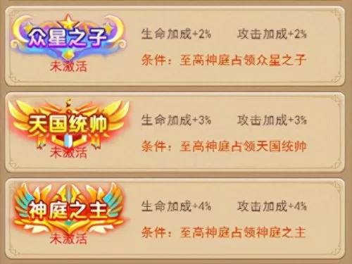 万神殿守军阵容搭配图表(万神殿守军阵容)-第5张